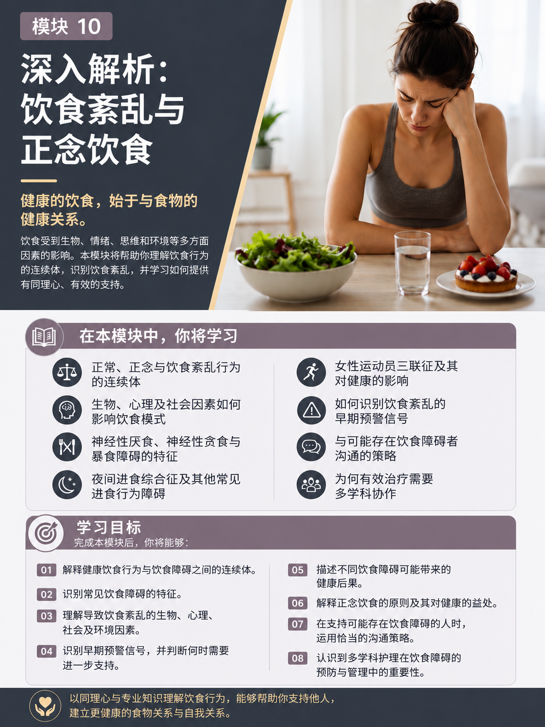 模块 10:深入理解:紊乱饮食行为与正念进食——简体中文课程概览