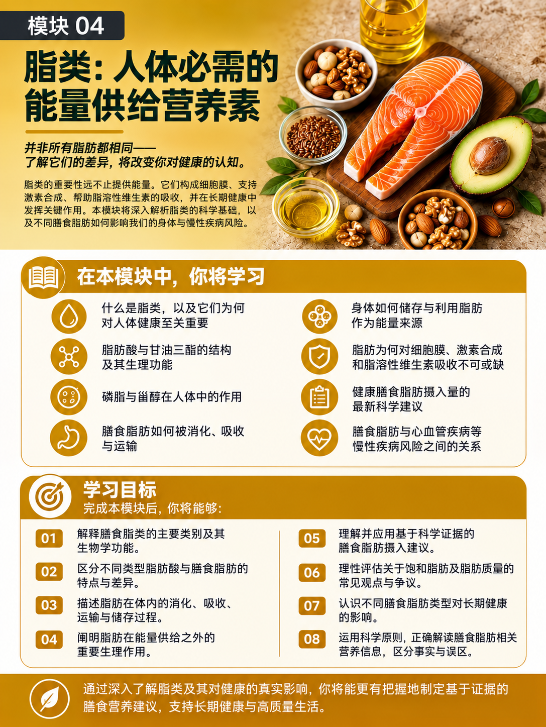 模块 04:脂类:重要的供能营养素——简体中文课程概览
