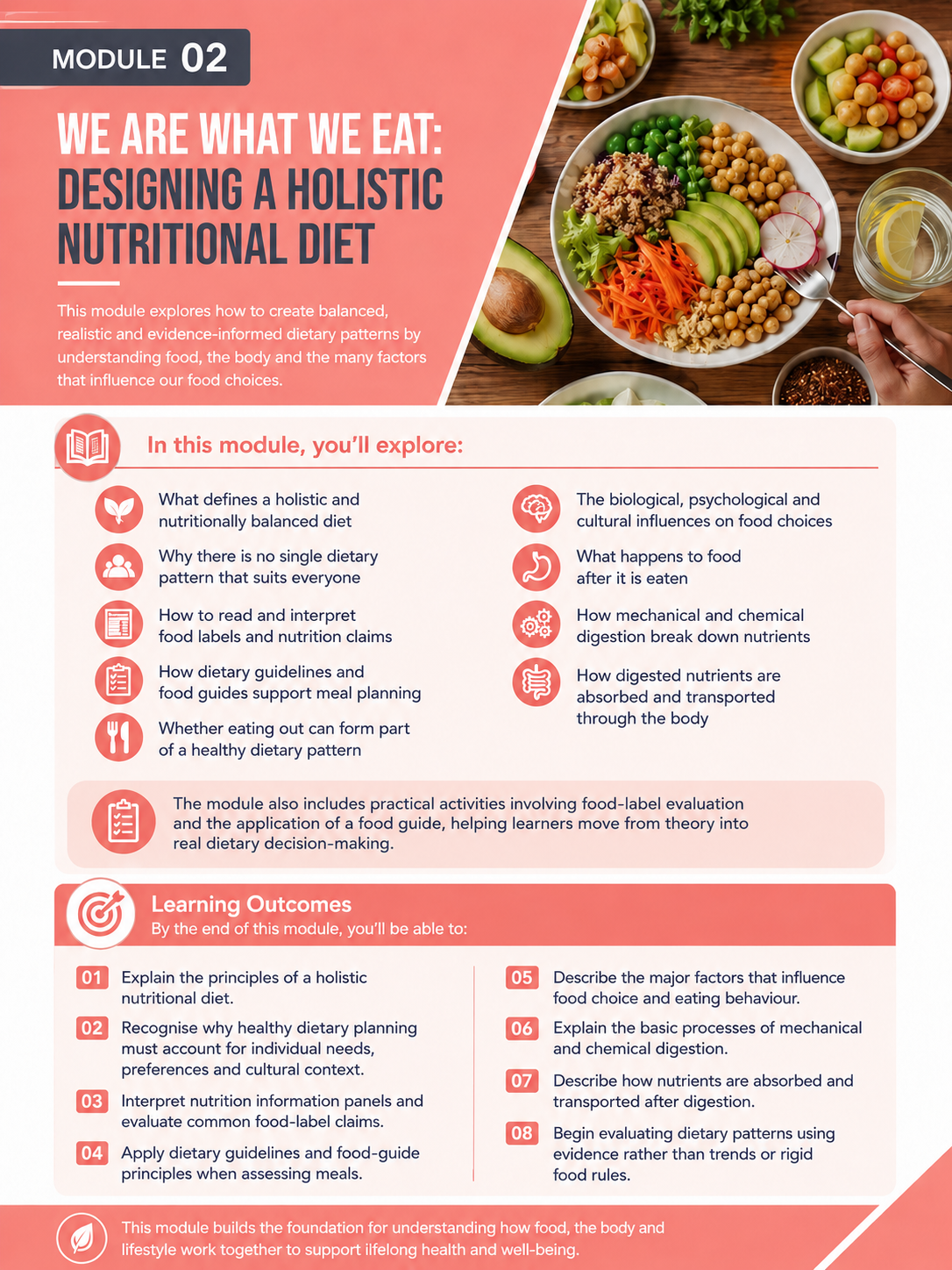Module 02: We Are What We Eat: Designing a Holistic Nutritional Diet — English course overview