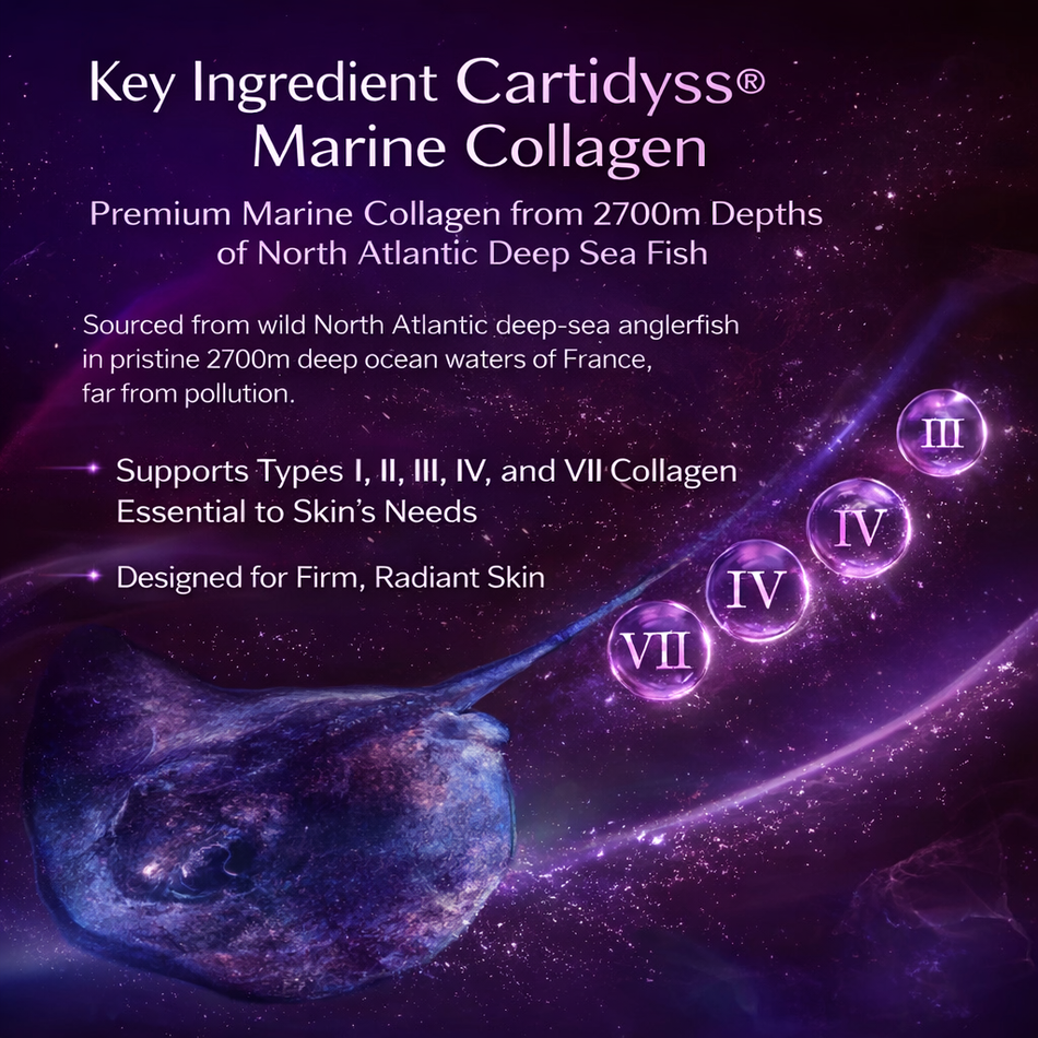 FineNutri® 细胞活力臻萃配方